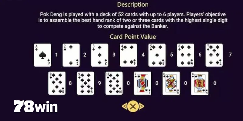 Cách chơi bài Pok Deng xếp hạng bài